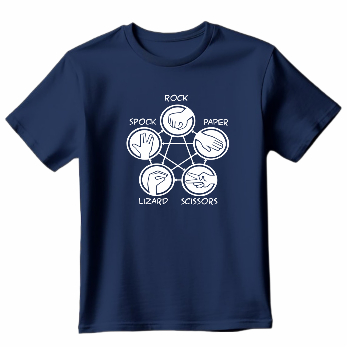 FRANELA PIEDRA PAPEL THE BIG BANG THEORY SERIES CULTURA POP